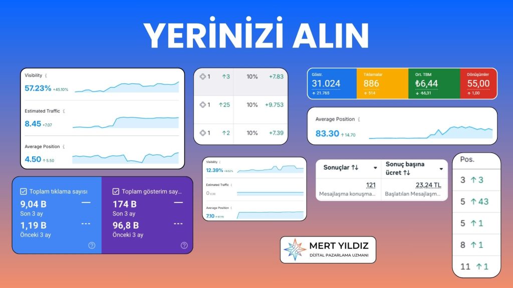Güngören SEO & GEO Hizmeti